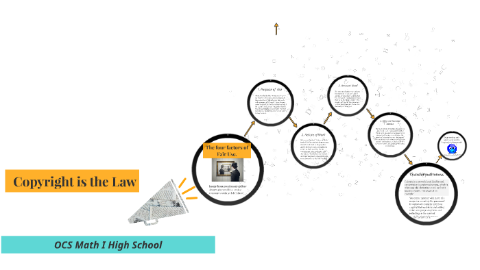 the-four-factors-of-fair-use-by-mary-richards