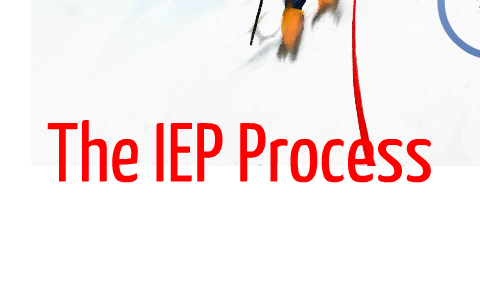 IEP steps and process by Laura Amilcar on Prezi
