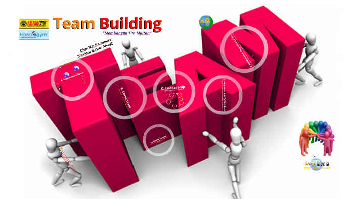 Team Building by Alim Mahdi on Prezi