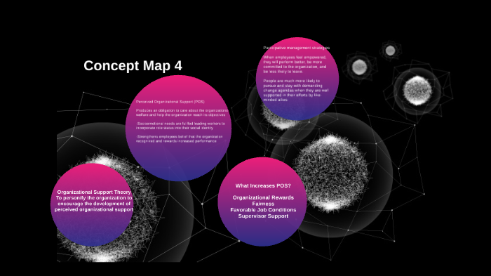 Concept Map 4 by tamela taylor on Prezi