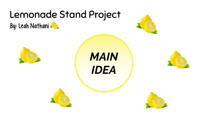 lemonade stand project by Leah Nathani on Prezi