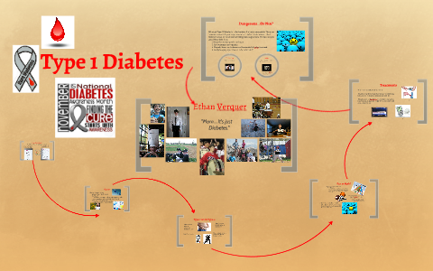 Type 1 Diabetes by Emmalee Veruqer on Prezi