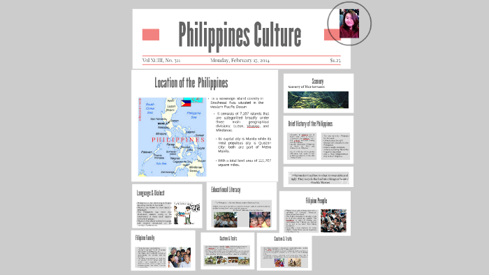 Philippines Culture by on Prezi