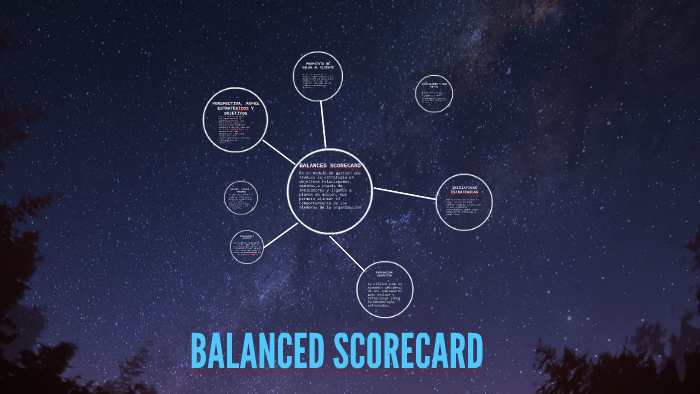 BALANCED SCORECARD by felipe alzate on Prezi