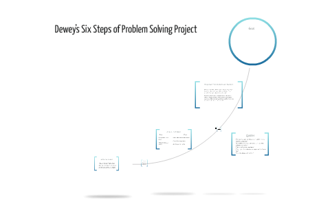 problem solving method by john dewey