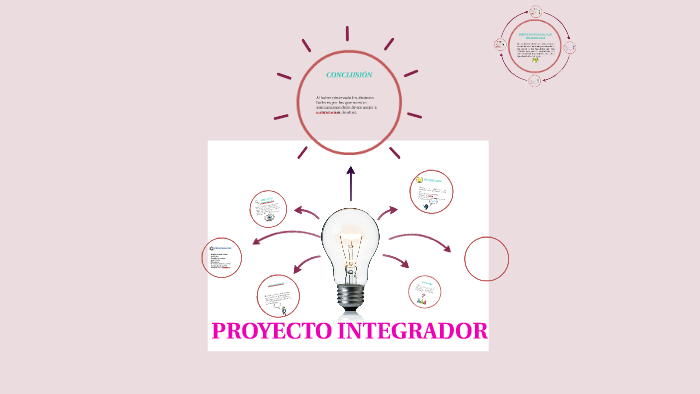 PROYECTO INTEGRADOR by Alex Cabrera on Prezi