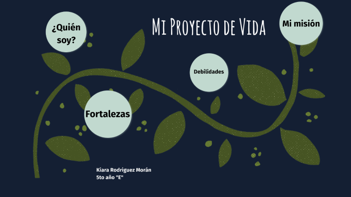 Mi Proyecto de Vida by Kiara Rodriguez on Prezi