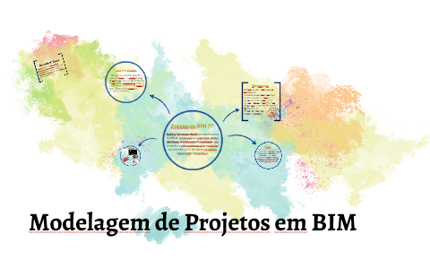 Modelagem de Projetos em BIM by Ricardo Costa on Prezi