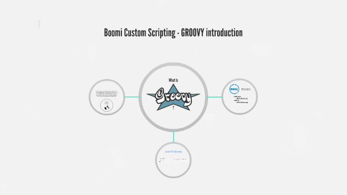 boomi groovy script example