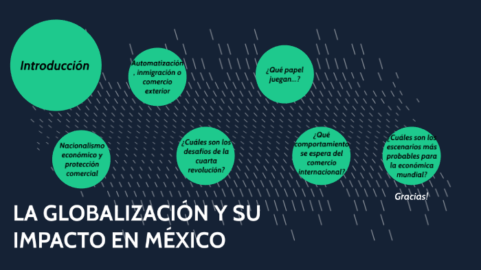 LA GLOBALIZACIÓN Y SU IMPACTO EN MÉXICO by Andy- Dikeee on Prezi
