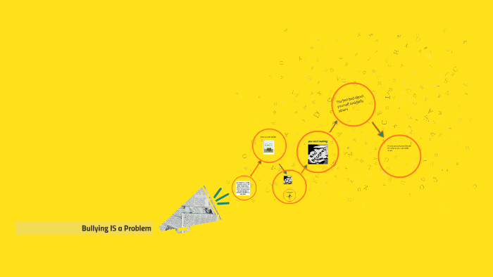 Prolem Bullying IS a Prolem by William Porter on Prezi