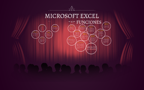 MICROSOFT EXCEL by Dayana Vásquez on Prezi