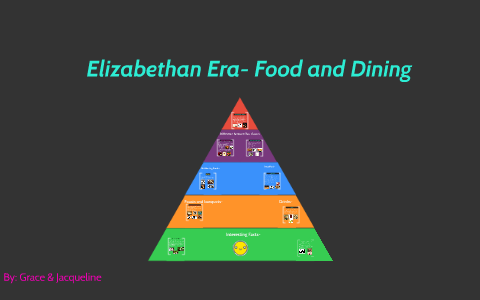 elizabethan era food