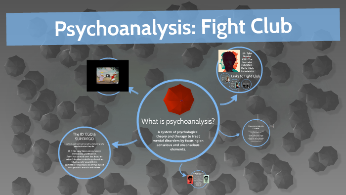 Actualizar 61+ imagen fight club psychoanalysis