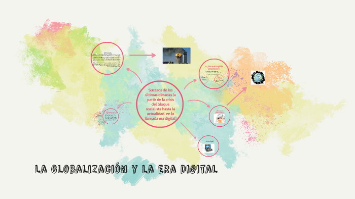 La Globalización y la Era Digital by Jocabed Lozano on Prezi