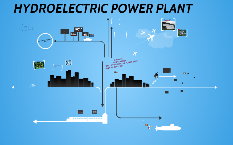 HYDROELECTRIC POWER PLANT by aishwarya s.n. on Prezi