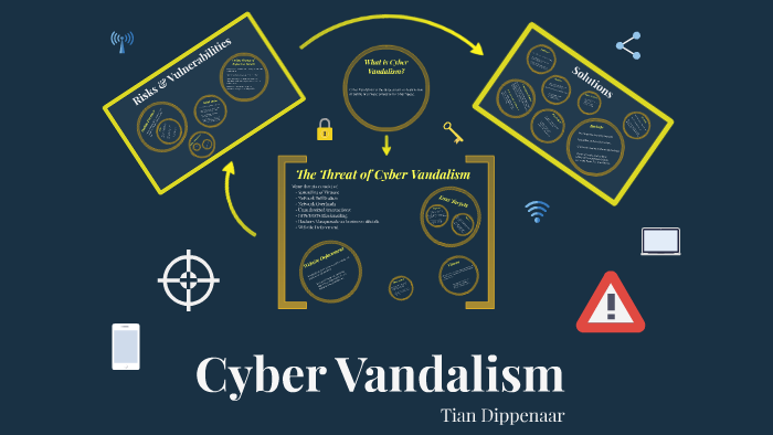 what-is-cyber-vandalism-by-tian-dippenaar-on-prezi