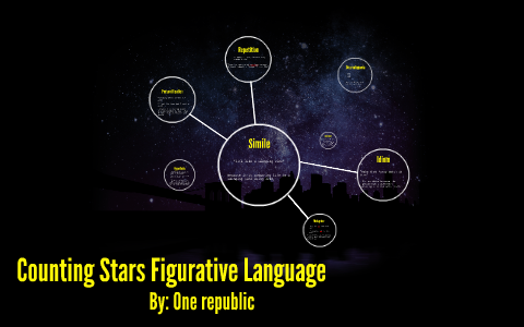 Language of Stars, The