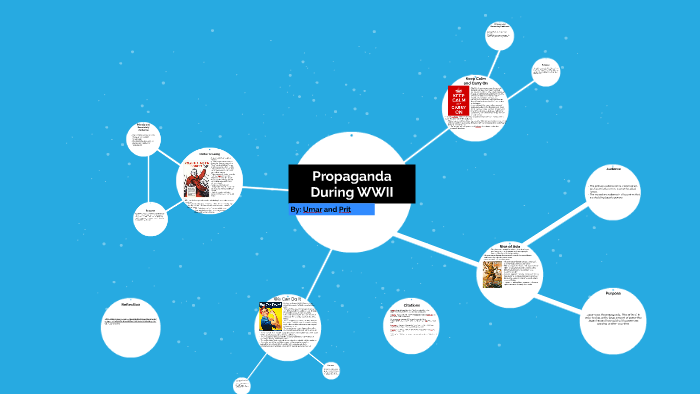 Propaganda During WWII by Prit Patel on Prezi