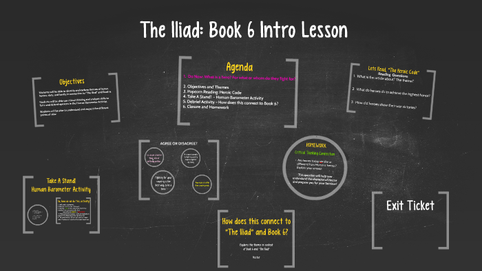 the illiad book 6 the illiad book 6