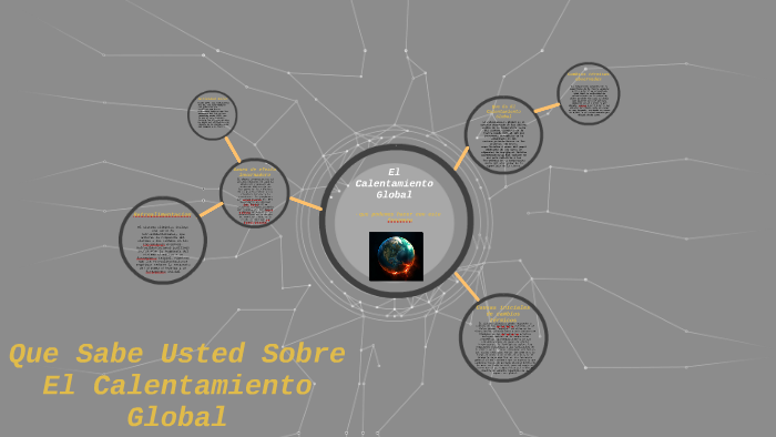 El Calentamiento Global by carlos lopez martinez on Prezi