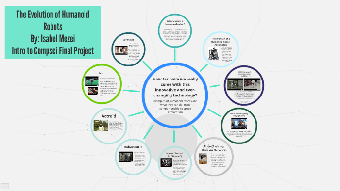 The Evolution of Humanoid Robots by Izzy Mezei on Prezi