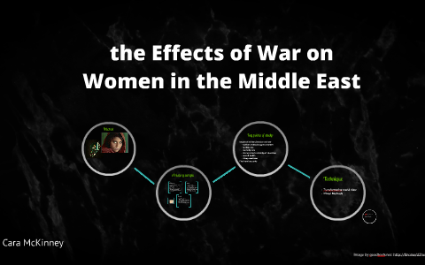 Women in the Middle East by Cara McKinney on Prezi