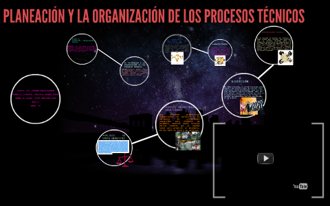 PLANEACIÓN Y LA ORGANIZACIÓN DE LOS PROCESOS TÉCNICOS by fatima ...