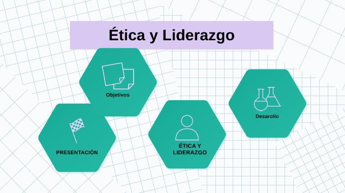 Ética Y Liderazgo by Ligia Aguinda on Prezi