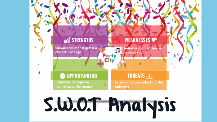 SWOT Analysis by sarai garcia on Prezi