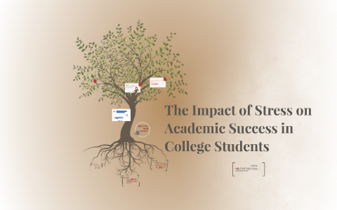 The Impact of Stress on Academic Success in College Students by Heather ...