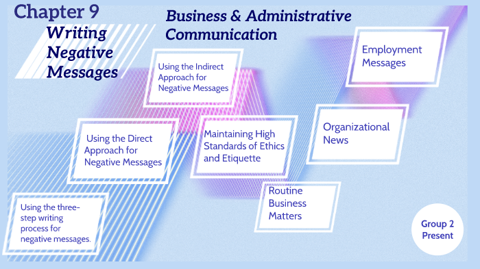 business-communication-words-and-phrases-what-to-use-and-what-to-avoid