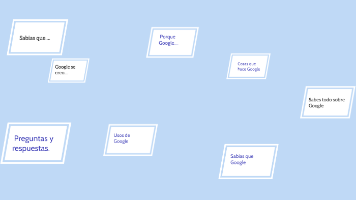 redes sociales by valentina lara crespo on Prezi