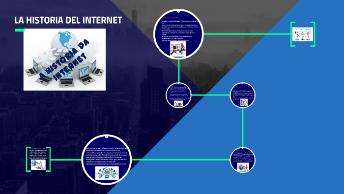 LA HISTORIA DEL INTERNET by ANA SILVIA LOPEZ DAZA on Prezi
