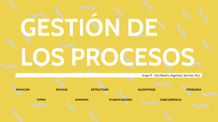 GESTIÓN DE LOS PROCESOS by María José Vera on Prezi