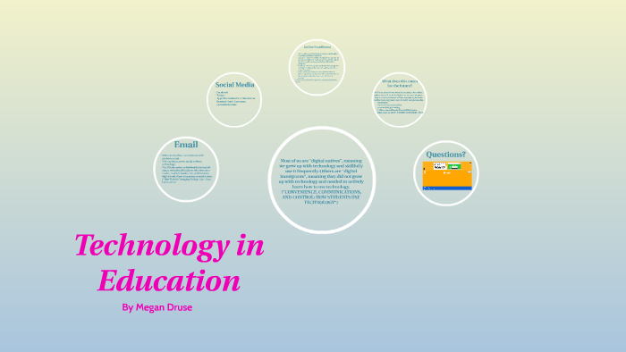 Technology in Education by Megan Druse on Prezi