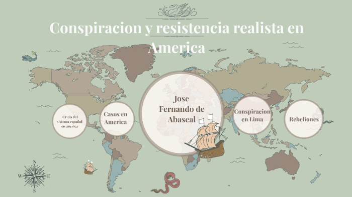 Conspiracion y resistencia realista en america by joselyn fuigueroa on ...