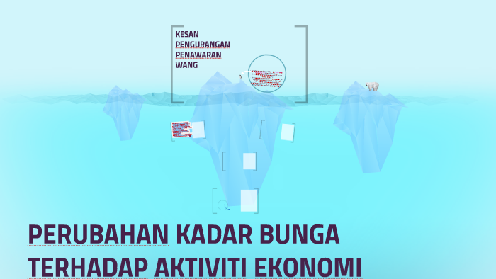 Kesan Pengurangan Penawaran Wang By Natasha S