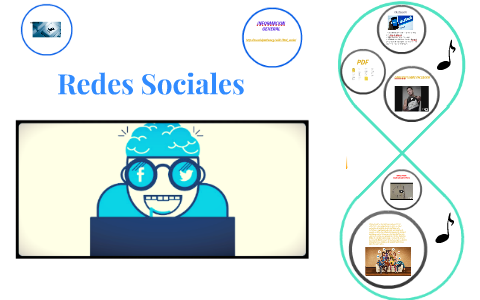 Redes Sociales by Carlos Andres on Prezi