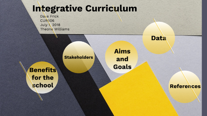 Integrative Curriculum Design Poster Presentation by Dave Frick on Prezi