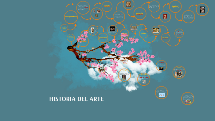 RECOPILACIÓN DE LA HISTORIA DEL ARTE by johanna marcela vera blanco on ...