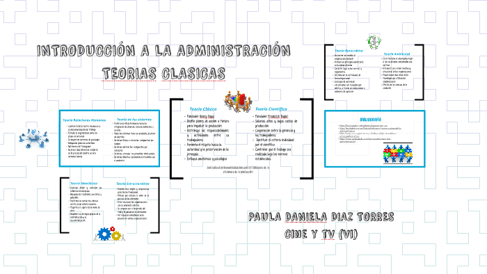 INTRODUCCIÓN A LA ADMINISTRACIÓN by Paula Daniela Diaz Torres on Prezi