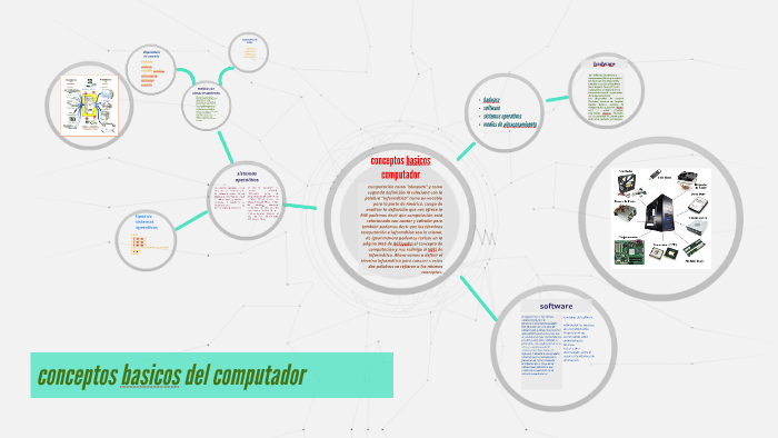 conceptos basicos by Sebastian Monsalve on Prezi