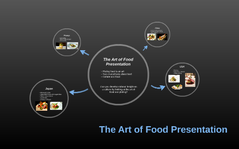 Food Presentation and Plating by Marisa Gomez on Prezi