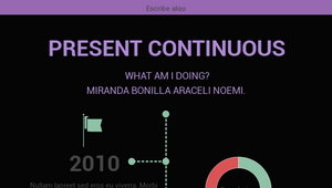 PRESENT CONTINUOUS by Skylar Martinez on Prezi Design