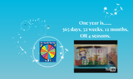 365 Days 52 Weeks 12 Months Or 4 Seasons Make A Year By Amanda Kincaid