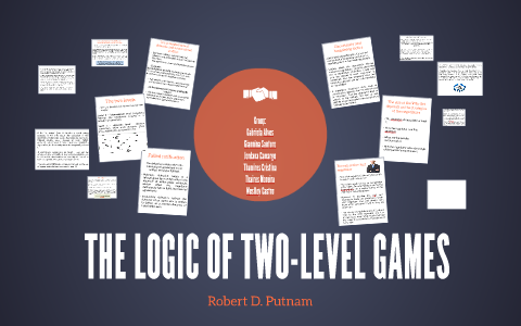 THE LOGIC OF TWO-LEVEL GAMES by on Prezi