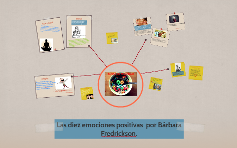 Las Diez Emociones Positivas Descritas Por Bárbara Fredricks By Isabel ...