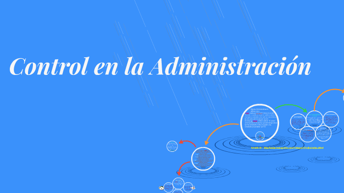 Control en la Administración by Dassy Julieth Mayorga Cruz on Prezi