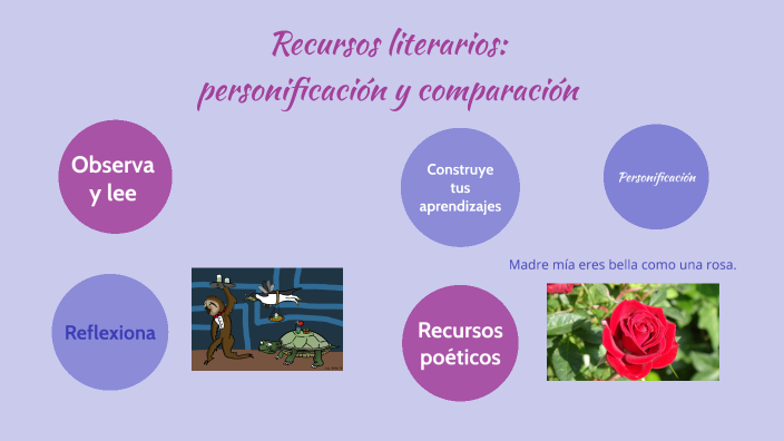 Recursos Literarios: Personificación Y Comparación 5° Primaria By ...